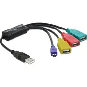 delock 61724