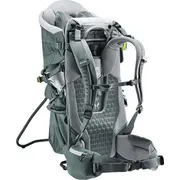 deuter 362012130690