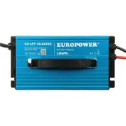 europower chlfp 24 50