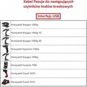 honeywell cbl500300s00