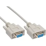 inline b12226