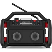 perfectpro rp2
