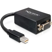 delock 65256