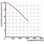 omnigena omwq 157n