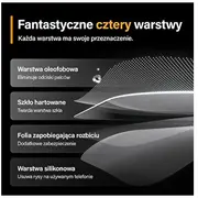 panzerglass p2811