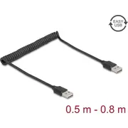 delock 90124