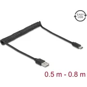 delock 90133