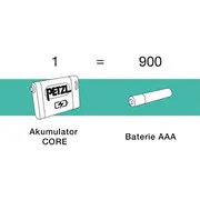 petzl e065ab01