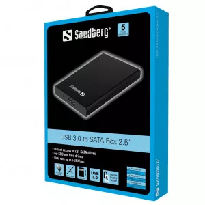 sandberg 13389