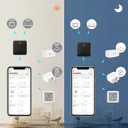 switchbot w0202200