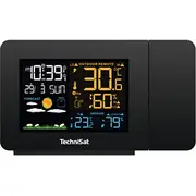 technisat 76496700