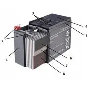 europower eps 6512