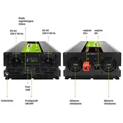 green cell invgc24p3000lcd