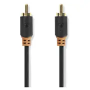 nedis cabw24170at20