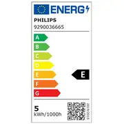 philips hue 8720169229754