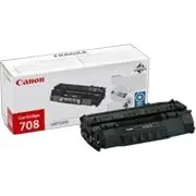 canon 0266b002