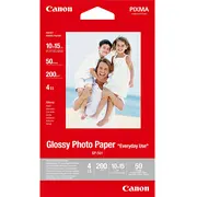 canon 0775b081