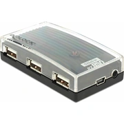 delock 61393