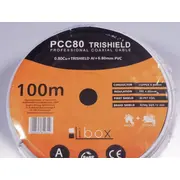 libox pcc80