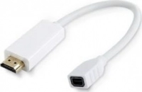 av microconnect displayport hdmi