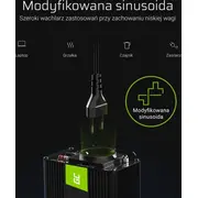 green cell inv23