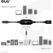 club 3d cac1538