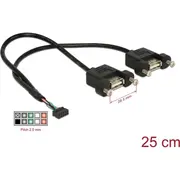 delock 84832