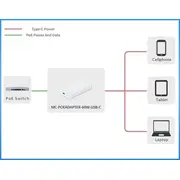 microconnect mcpoeadapter60wusbc