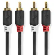 nedis cabw24200at05