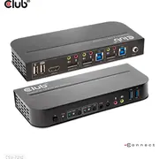 club 3d csv7210