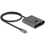 delock 11500