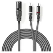 nedis coth15200gy15