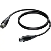 procab cla901 15