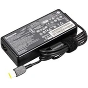 lenovo 36200609