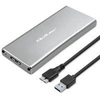 qoltec 51833