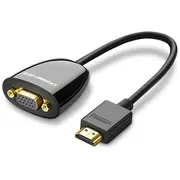 ugreen 40253