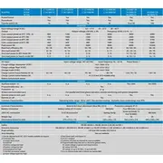 victron energy pmp485021010