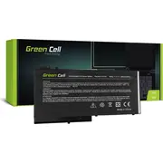dell ryxxh