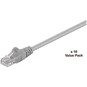 microconnect u utp cat5e 2m grey lavendel