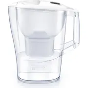 brita aluna