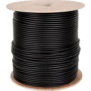 cabletech leckab0020