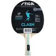 stiga 1210571801