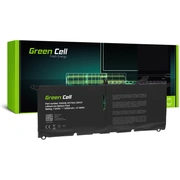 dell dxgh8