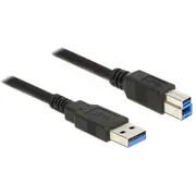 delock 85065