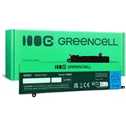 green cell de82