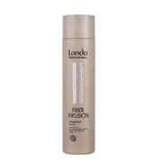 londa 4064666301419