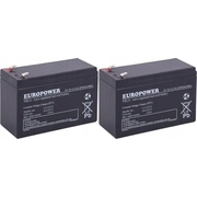 sirui bct2203