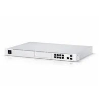 ubiquiti udmpro