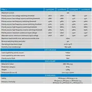 victron energy sdfi0000000