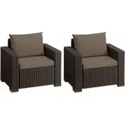 keter 29193538599